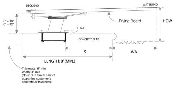 SR Smith Cantilever Jump Stand & Frontier III Diving Board, 6 ft., White (68-209-5962)