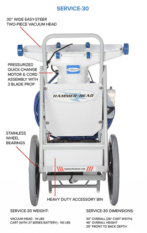 Hammerhead Service Unit W/30" Head Complete | SERVICE-30