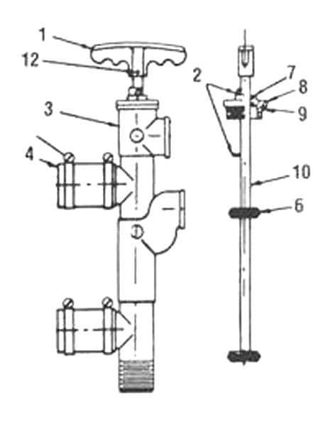 Pentair/American Bronze Push Pull 2.0 Backwash Valve Parts
