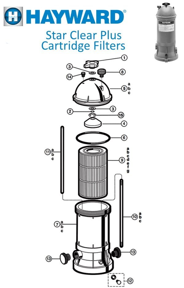 Hayward Star Clear Plus Cartridge Filter Parts