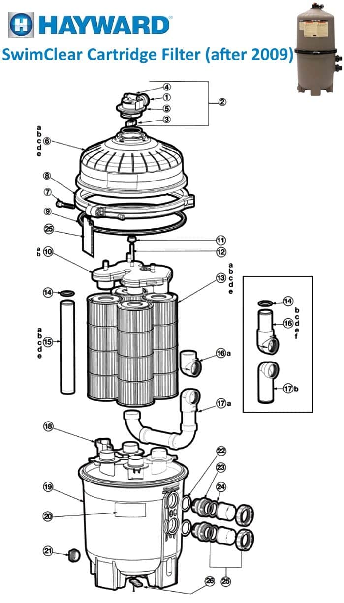 Hayward Swim Clear Cartridge Filter Parts (After 2009)