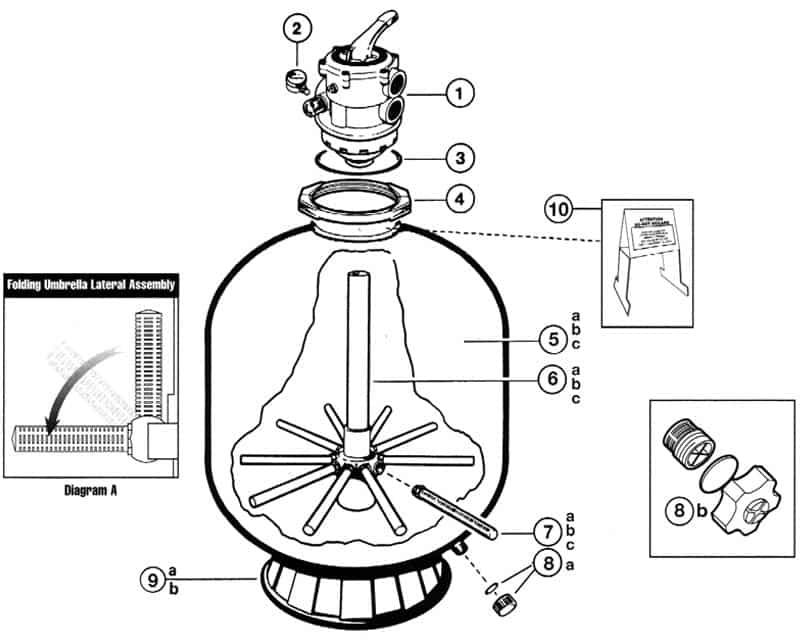 Hayward Pro-Series Top Mount Sand Filter Parts