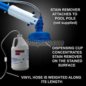 Jandy® Stain Removers (1148) - Obsolete