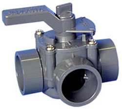 Jandy® Space Saver Valve, 3 Port, 1.5 in. x 2.0 in. (3406)
