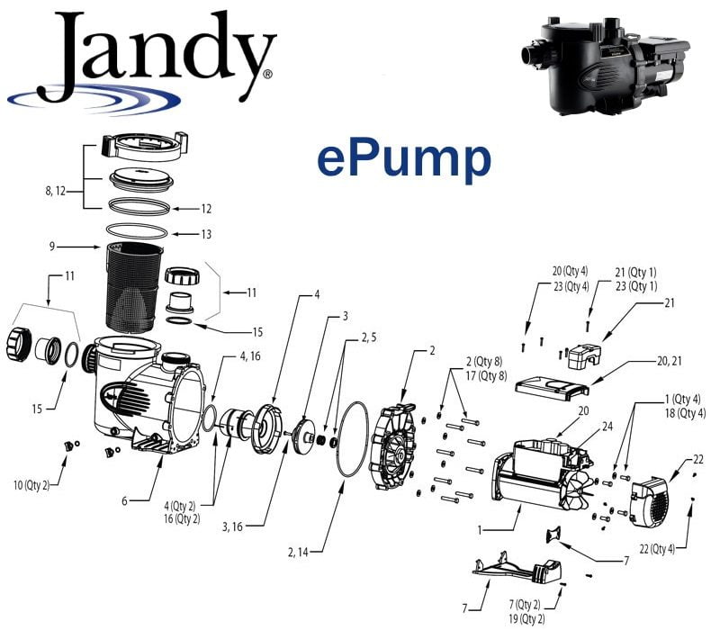 Jandy ePump Parts