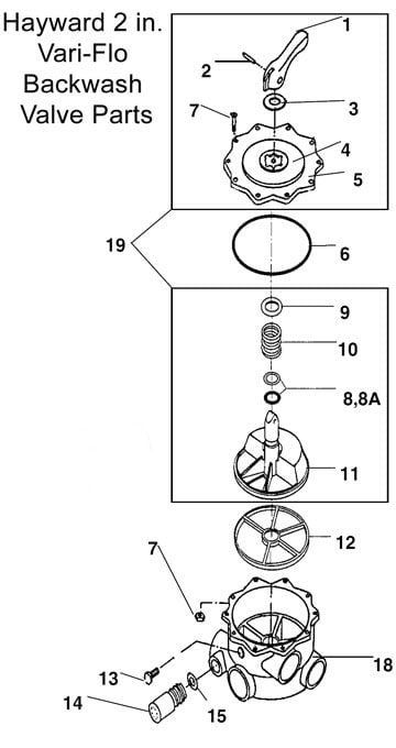 Hayward 2 Inch Vari-Flo Multiport Valve Parts
