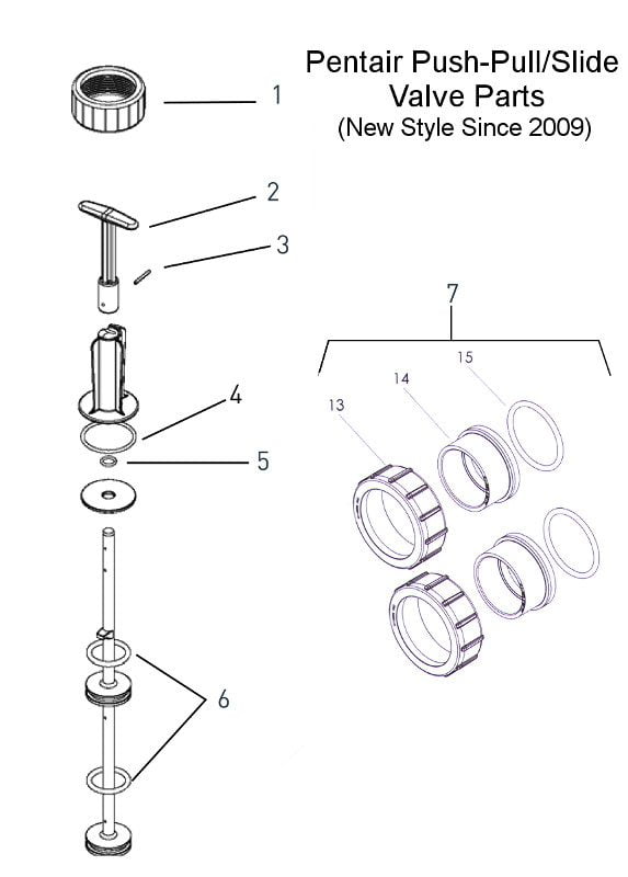 Pentair 2.0 PVC Slide New Style Parts