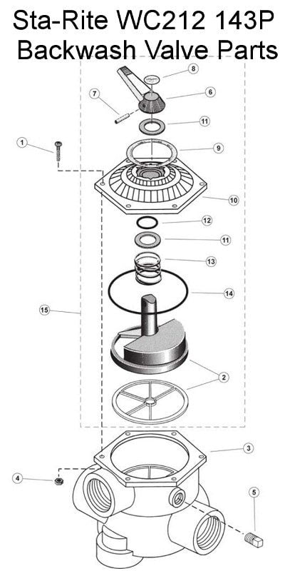 Sta-Rite WC212 143P Backwash Valve Parts and model 14964-0014 Hose Connect