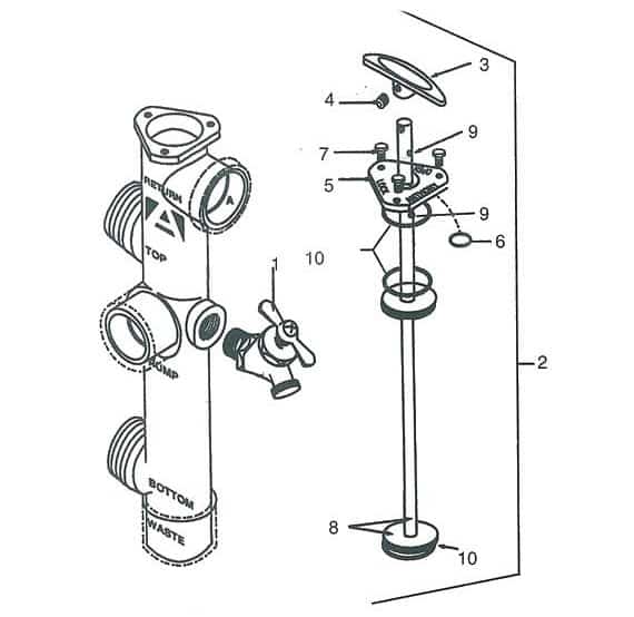 Anthony Backwash Valve Parts