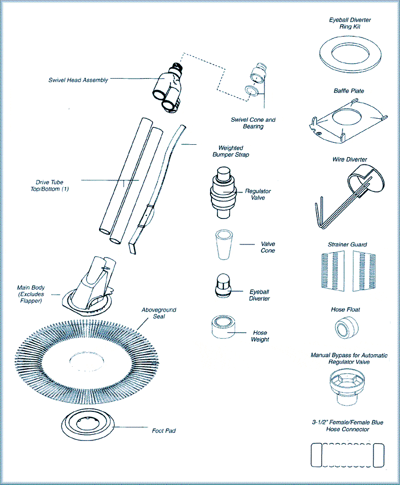 Kreepy Krauly EZ Vac Parts