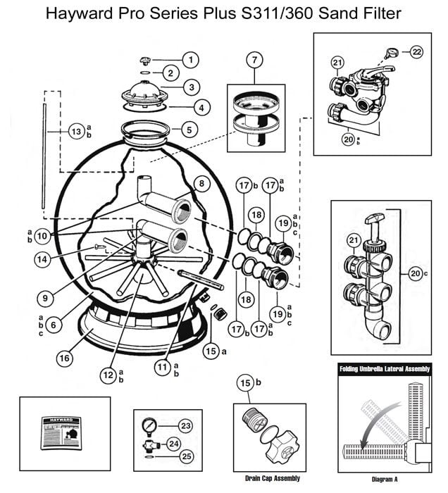 Hayward Pro Plus Sand Filter Parts