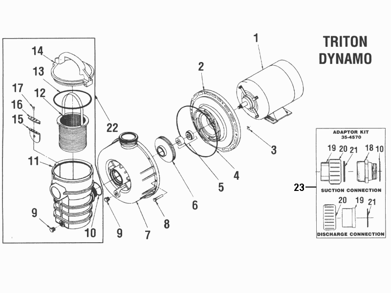 Pentair Dynamo Pump Parts