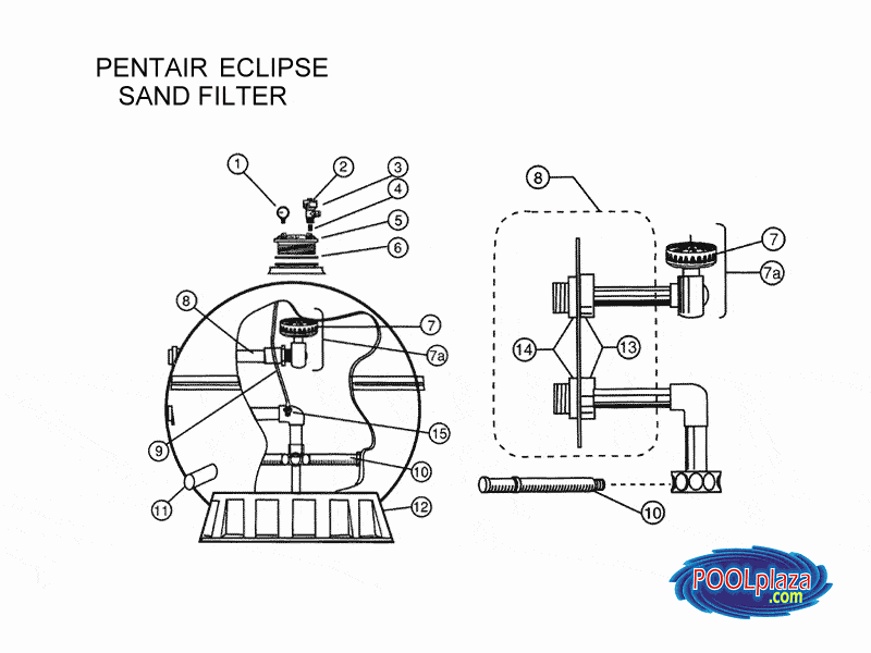 Pentair Eclipse Side-Mount Sand Filter Parts