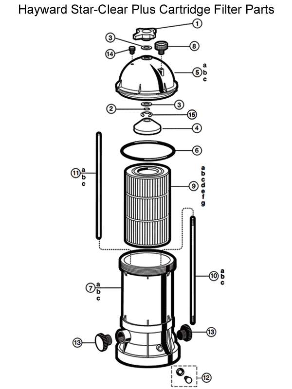 Hayward Star Clear Plus Cartridge Filter Parts