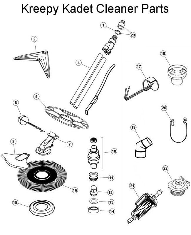 Kreepy Krauly Kreepy Kadet Pool Cleaner Parts