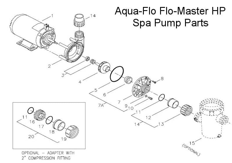 Aqua-Flo FMHP Spa Pump Parts