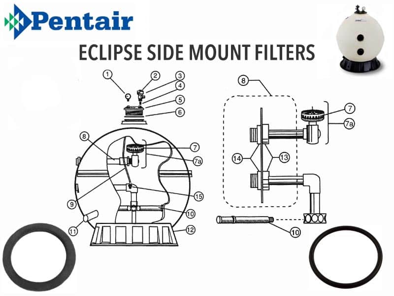 Pentair Eclipse Side-Mount Sand Filter Parts