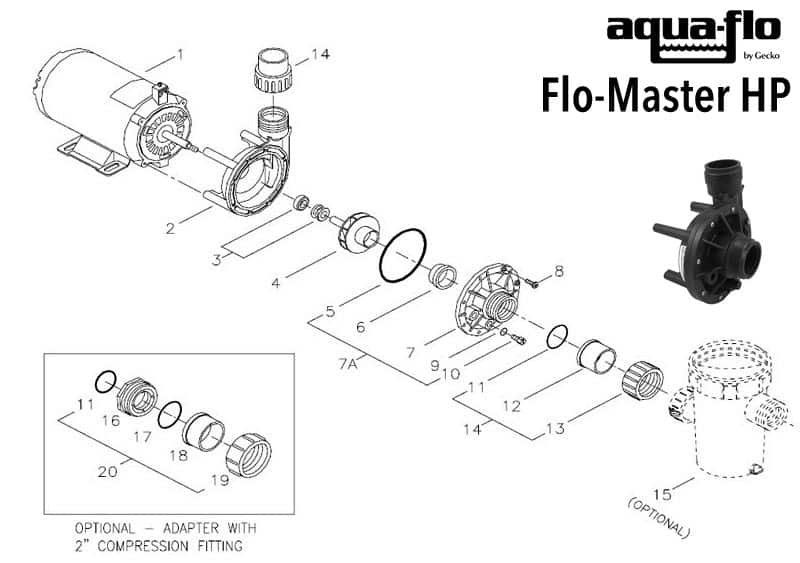 Aqua-Flo FMHP Spa Pump Parts