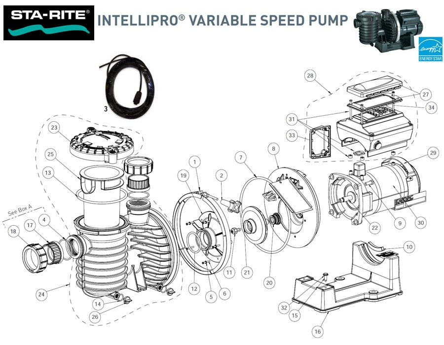 Sta-Rite IntelliPro VS 3050 Pump Parts