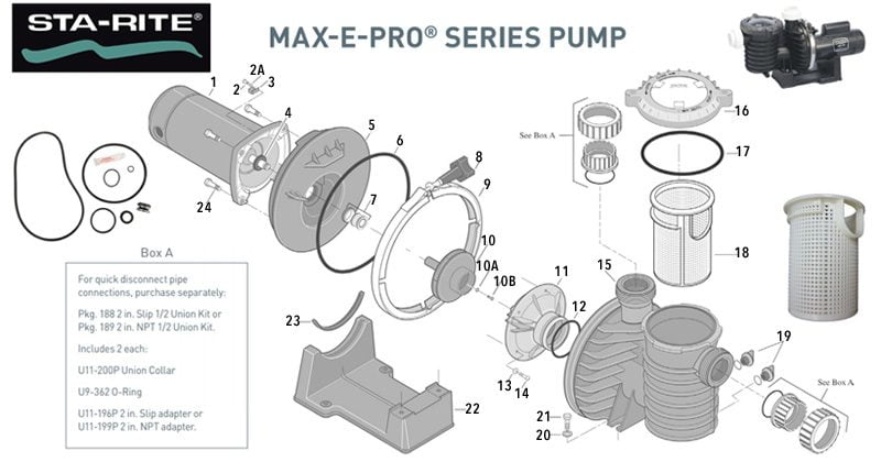Sta-Rite Max-E-Pro Pump Parts