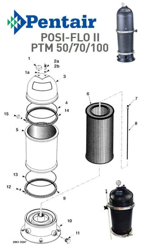 Sta-Rite Posi-Flo II (PTM50/70/100) Cartridge Filter Parts