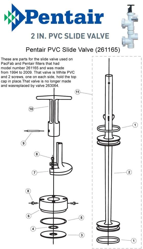 Pentair 2.0 PVC Slide Backwash Valve Parts