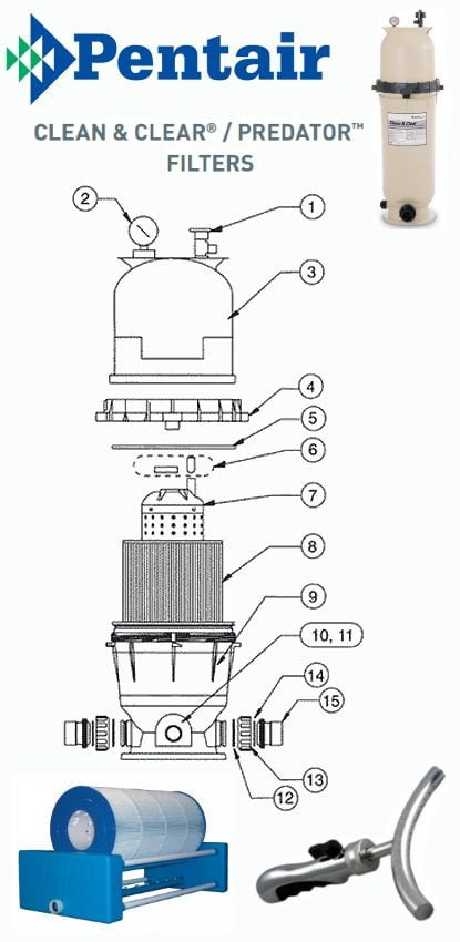 Pentair Clean and Clear Filter Parts