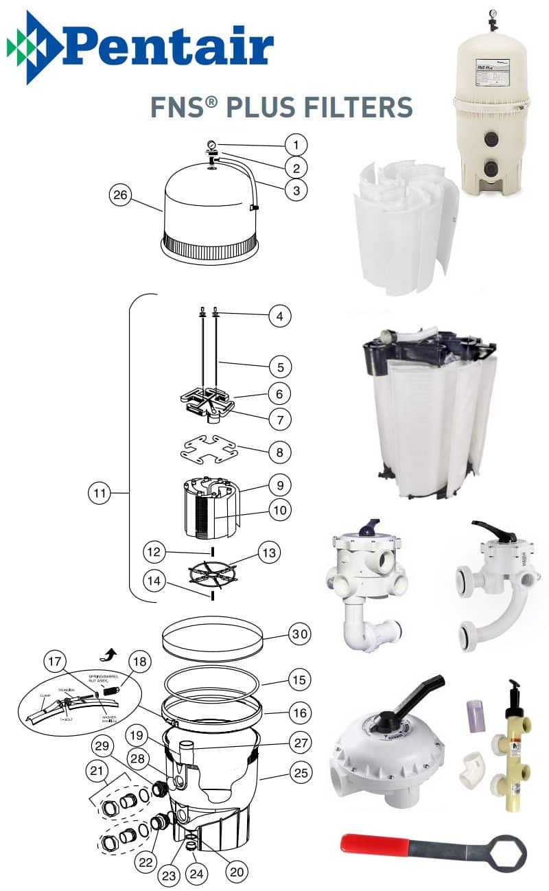 Pentair (PacFab) FNS Plus Parts