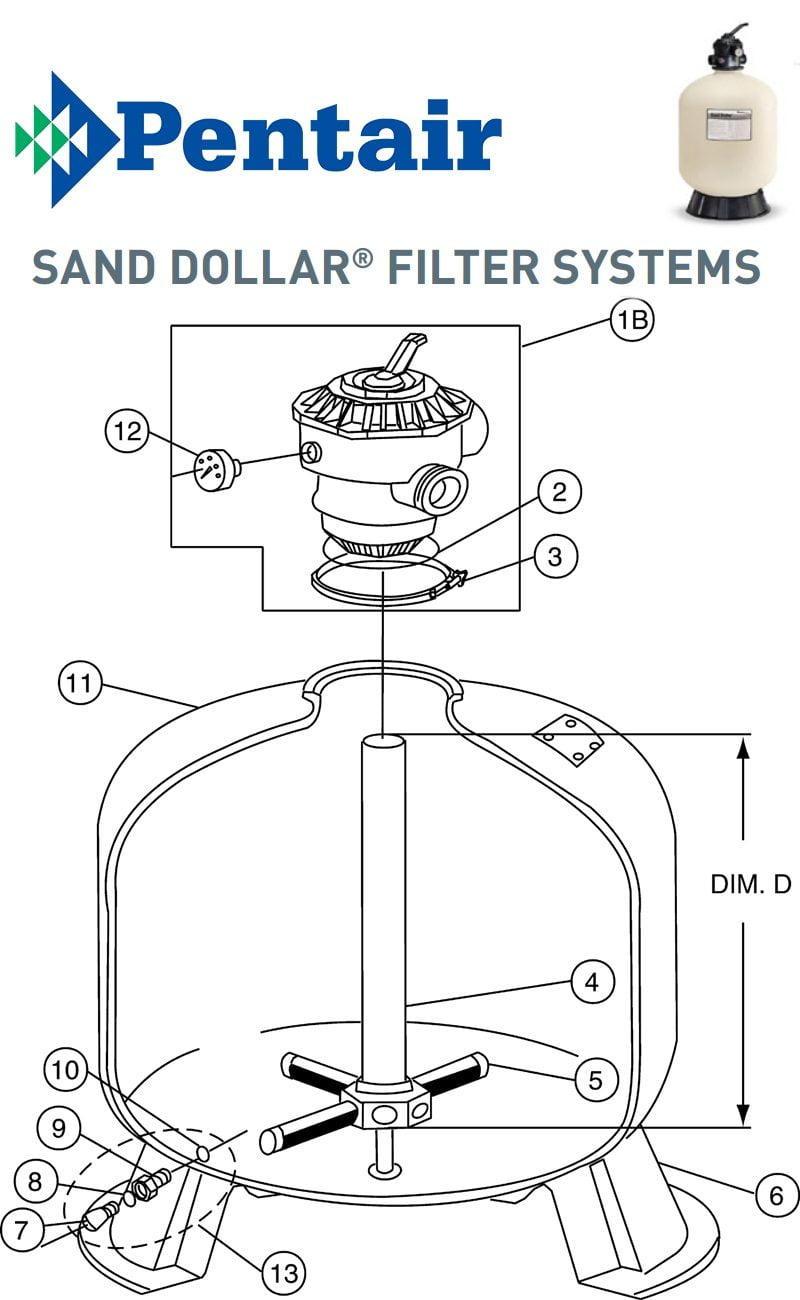 Pentair Sand Dollar Sand Filter Parts