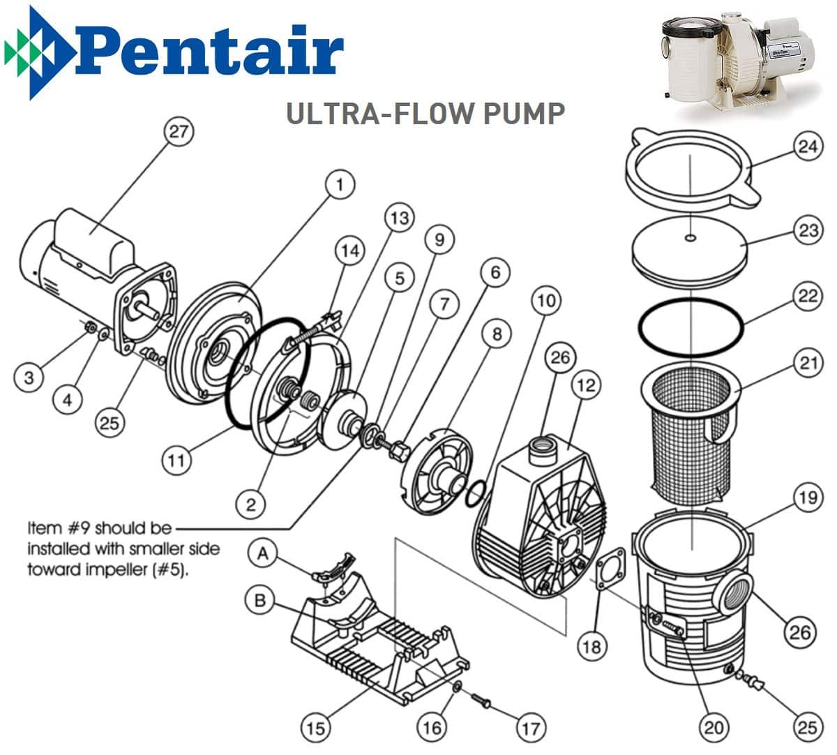 Pentair Ultra-Flow Pump Parts