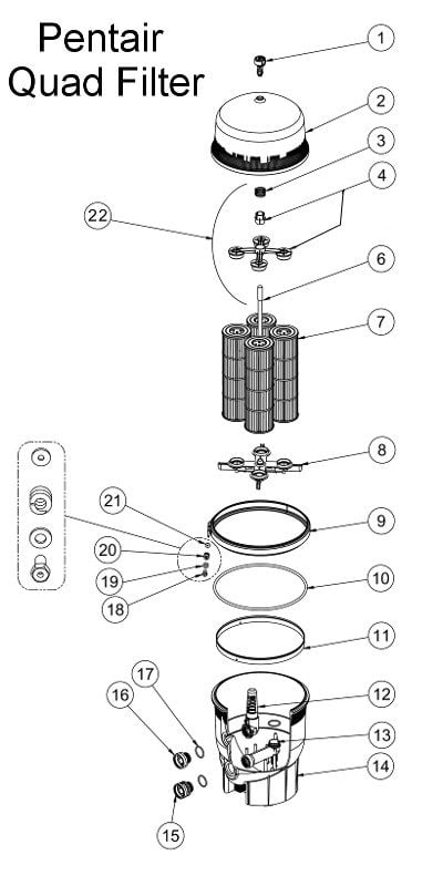 Pentair Quad Filter Parts