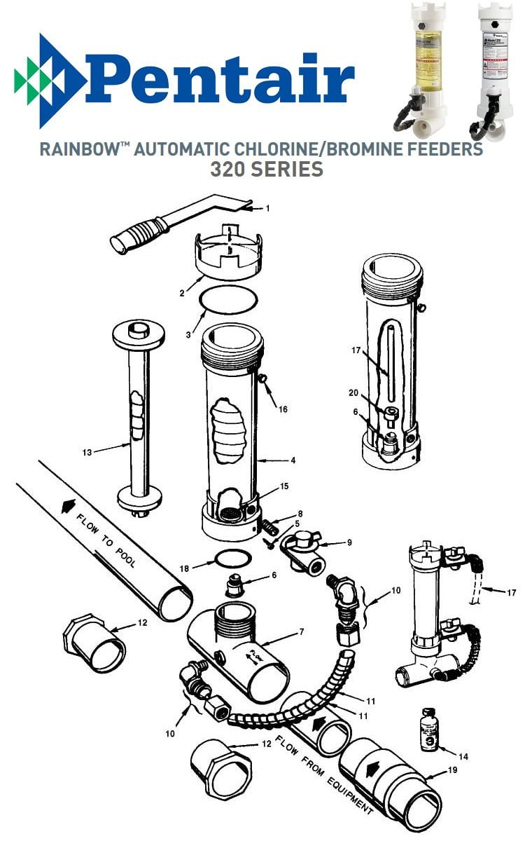 Pentair/Rainbow 320 Series Chemical Feeders/Chlorinator Parts