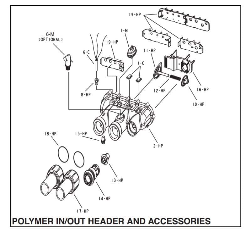 Raypak 2100 Heater Polymer Header Parts