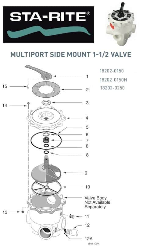 Sta-Rite 1.5 in. Multiport Valve Parts
