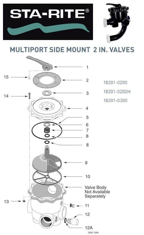 Sta-Rite 2.0 in. Multiport Valve Parts