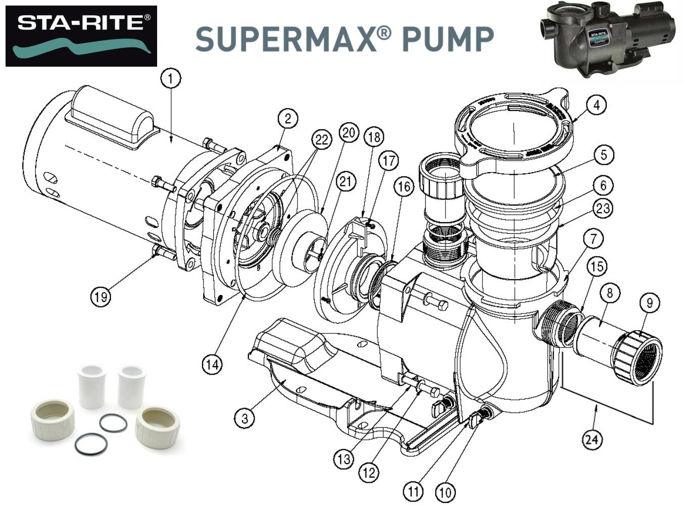 Sta-Rite SuperMax Parts
