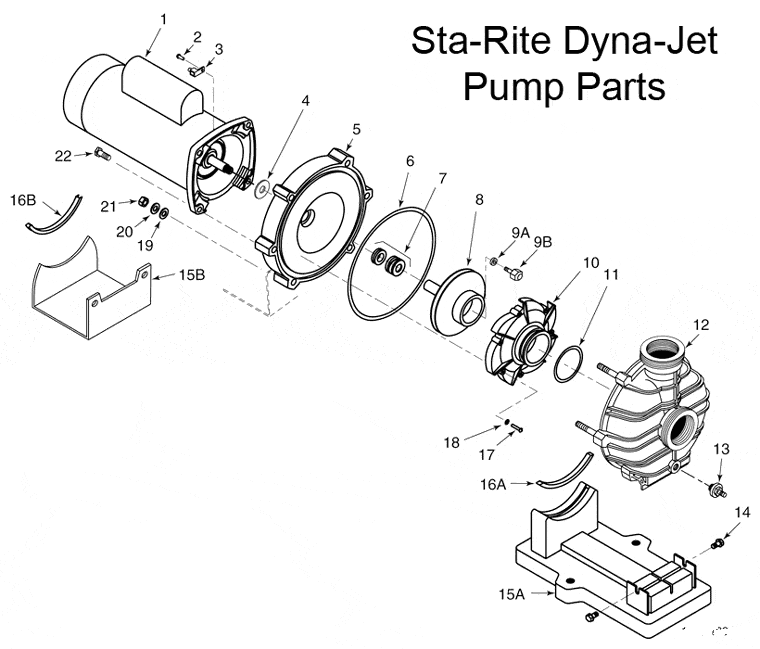 Sta-Rite Dyna Jet Pump Parts