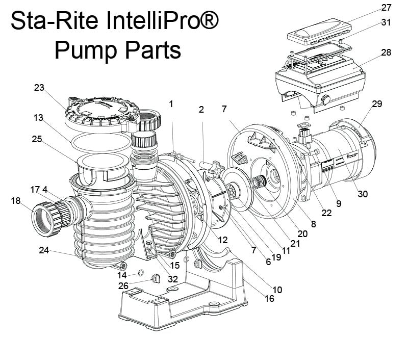 Sta-Rite IntelliPro VS 3050 Pump Parts