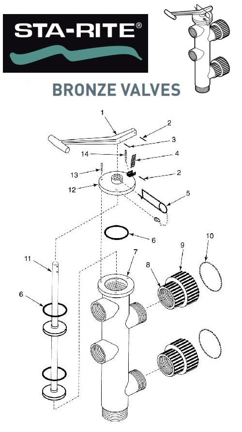 Sta-Rite/Swimquip Bronze Slide Backwash Valve Parts
