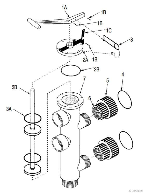 Sta-Rite Push Pull Backwash Valve Parts