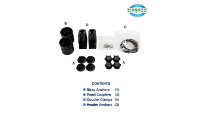 FAFCO 10201 Panel Kit for In Ground Swimming Pool Solar Heating
