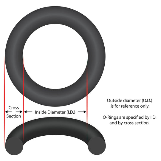 Pentair O-Ring REPL. Seal Plate 1.5HP IF3 - 356148Z
