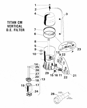 American Titan CM or S/S60 sq. ft. Complete Grid Assembly (Grids are 30 inches tall) (59003100)