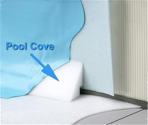 Gladon 4' Peel-N-Stick A/G Pool Cove, 48/Case | PNP192XL