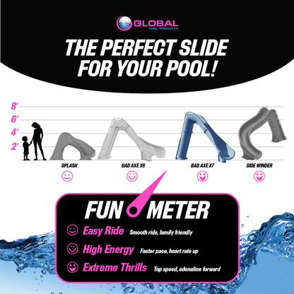 Global Pool Products GPP Bad Axe X7 Pool Slide Blue Quartz, Right, 7'4" x 9'2" - GPPS-BAX7-BQ-R