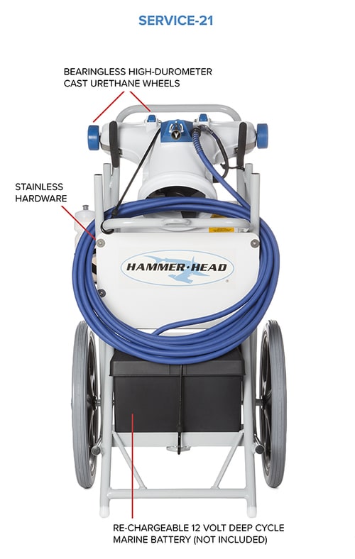 Hammerhead 21" Head W/Cart & Truck Mnt | SERVICE-21