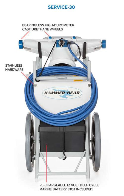 Hammerhead Service Unit W/30" Head Complete | SERVICE-30