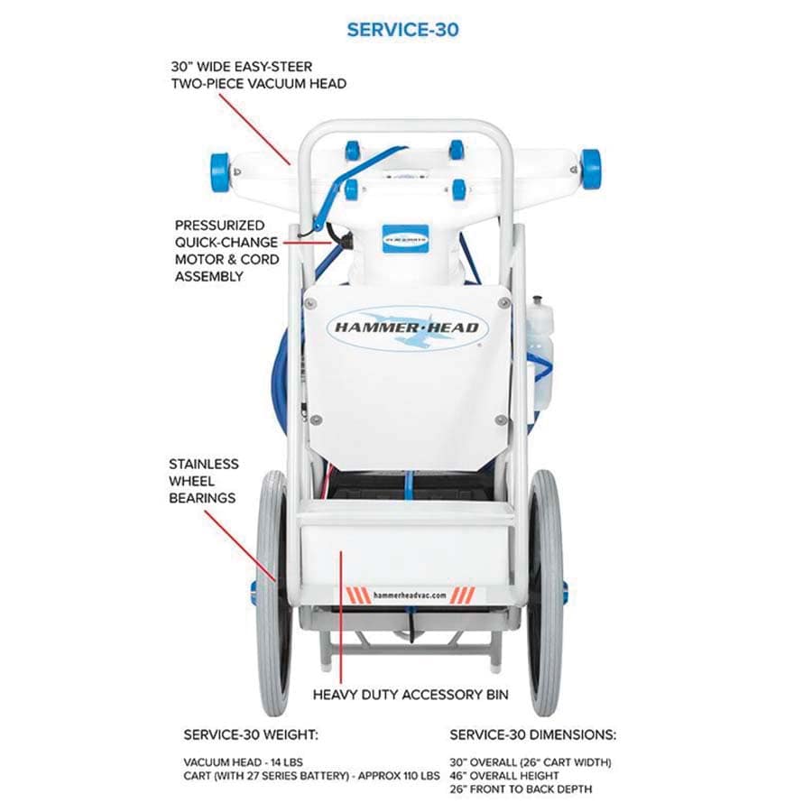 Hammerhead Service Unit W/30" Head Complete | SERVICE-30