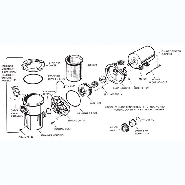 Hayward PowerFlo Housing O-Ring | SPX1580Z1