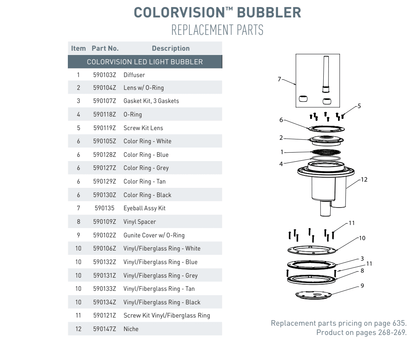 Pentair Colorvision LED Light Bubbler Color Ring Screw Kit | 590119Z